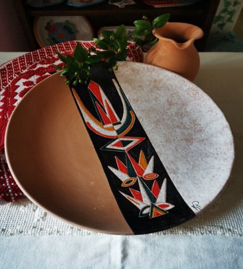 A1/C40- A1/C35- A1/C30- A1/C25- A1/C20